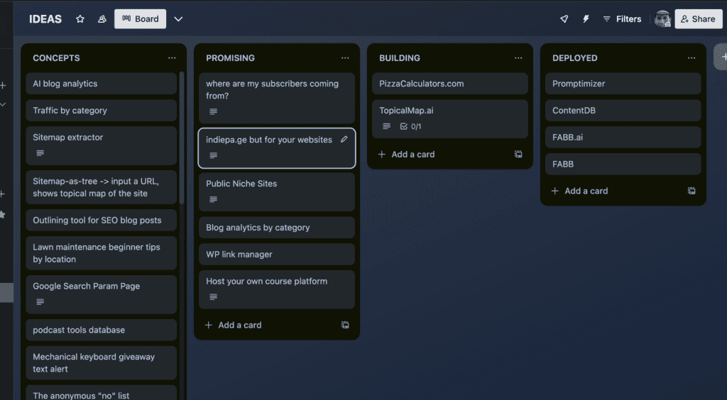trello board for managing ideas
